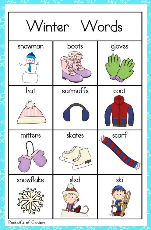 5个关于天气的英语句型,用英语谈论天气的语句归纳