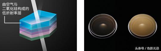 佳能85mmf1.4实图及报价,佳能85mmf1.8人像测评