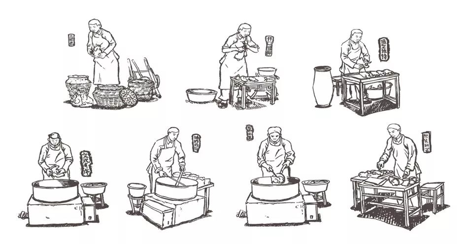 山东德州扒鸡的来历,现在的德州扒鸡一塌糊涂