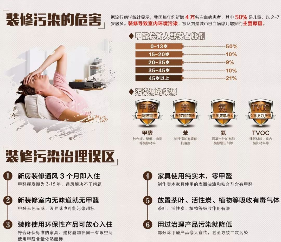 广州澳奇环保科技有限公司,广州市澳米环保科技有限公司