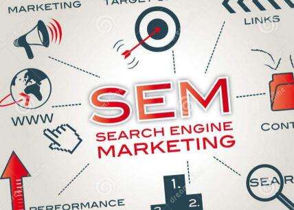 旅游百度竞价推广技巧,百度竞价怎么操作最省钱