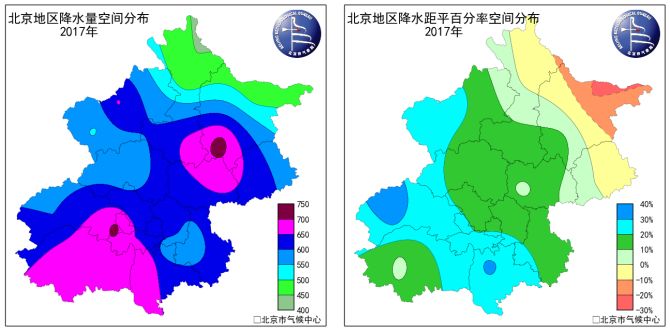 北京旅游10月份天气情况,2020年北京天气情况一览表