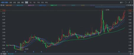 中软国际外包一般做多久,中软国际外包靠谱吗有年终奖吗