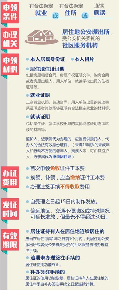 武汉放开户口限制了吗,武汉港澳出入境最新政策