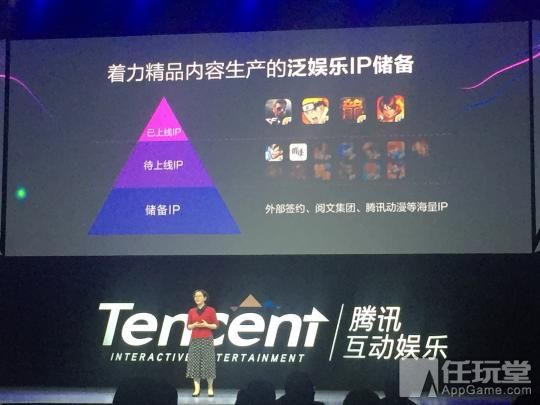 腾讯up年度发布会图文,腾讯up开场视频