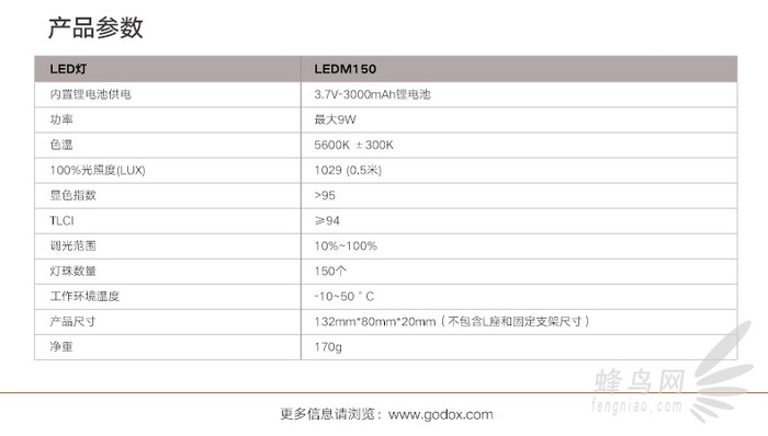 神牛ledm150补光灯使用教程,神牛ledm150值得入吗