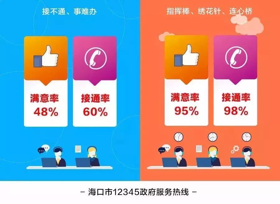 2017难忘的回忆完整,难忘的海口记忆