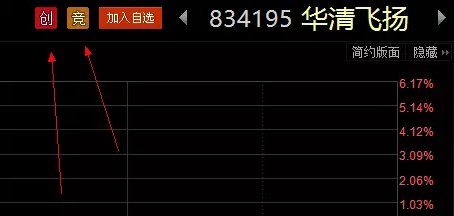 新三板竞价交易方式,新三板交易是怎么操作的