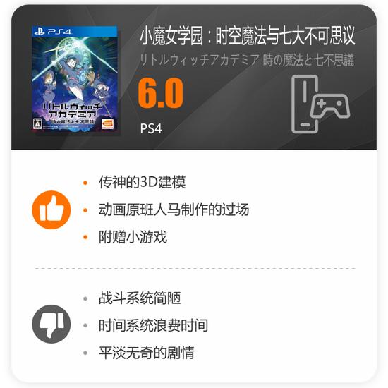 万代ps4小魔女,万代漫改