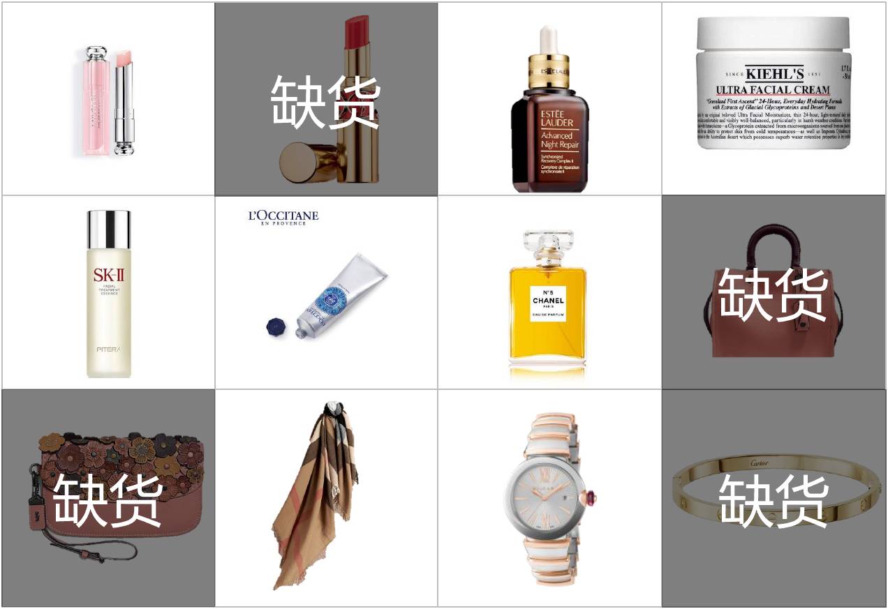 邮轮免税店和岸上免税店的不同,2019加勒比邮轮量子号免税店攻略