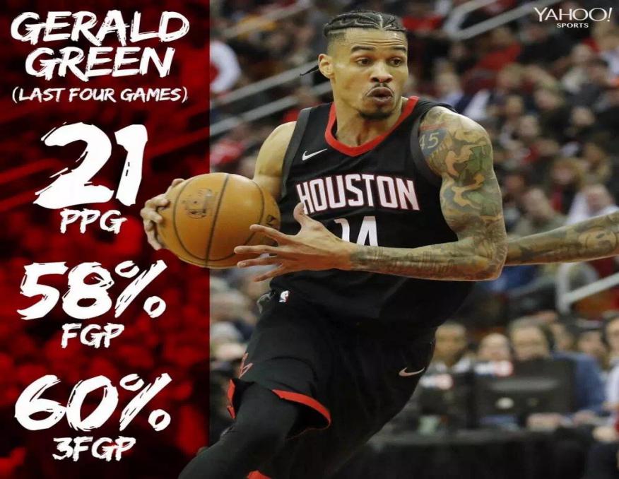 西决勇士火箭预测,火箭勇士杜兰特3+1哈登拉起杜兰特