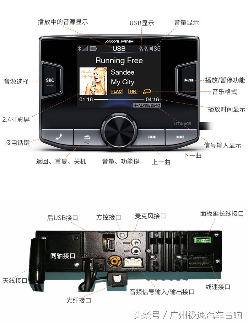阿尔派无损播放主机,阿尔派无损u盘主机