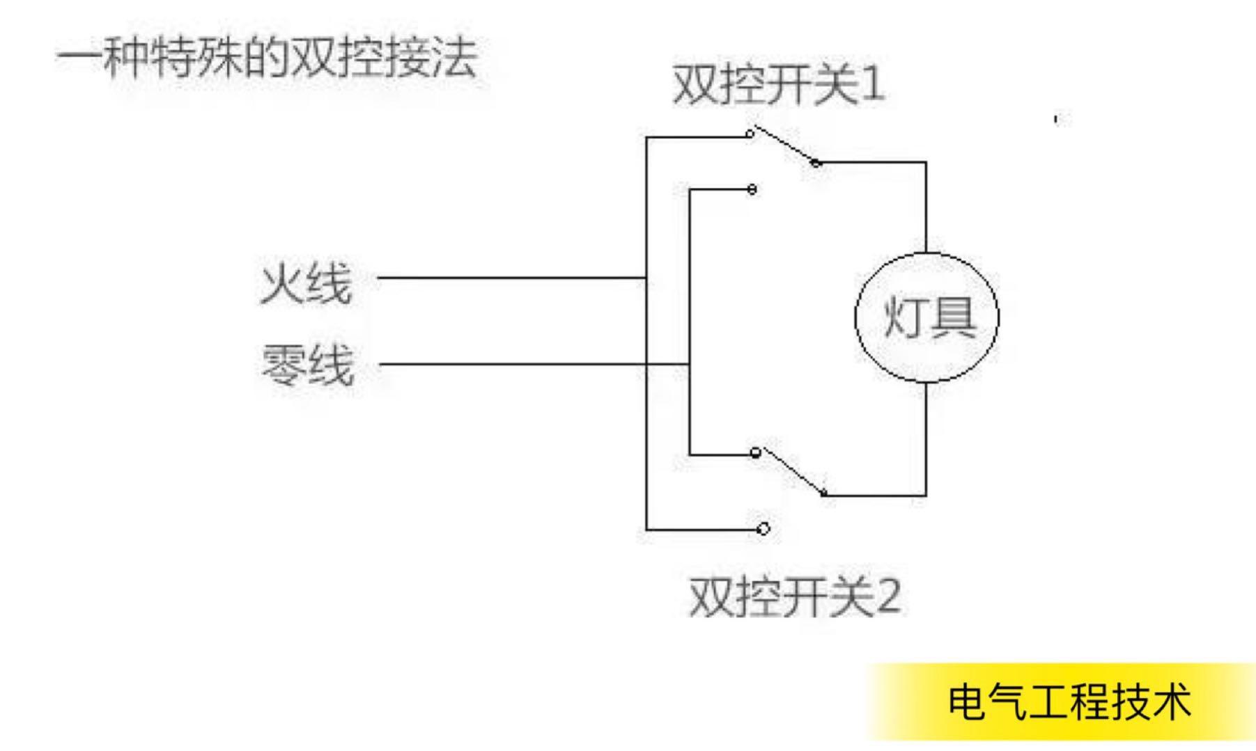 晚上灯关闭以后还发亮是怎么回事,晚上灯关了还微亮闪烁怎么解决