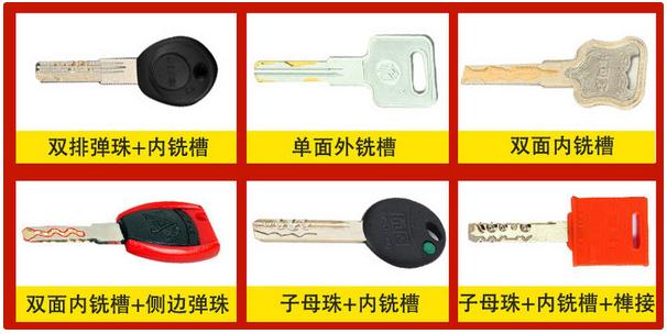 b锁芯与c锁芯钥匙的区别,玥玛c级锁芯和b级锁芯哪个好
