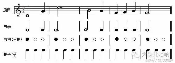 马翔唢呐视频,陕北唢呐马翔的曲子