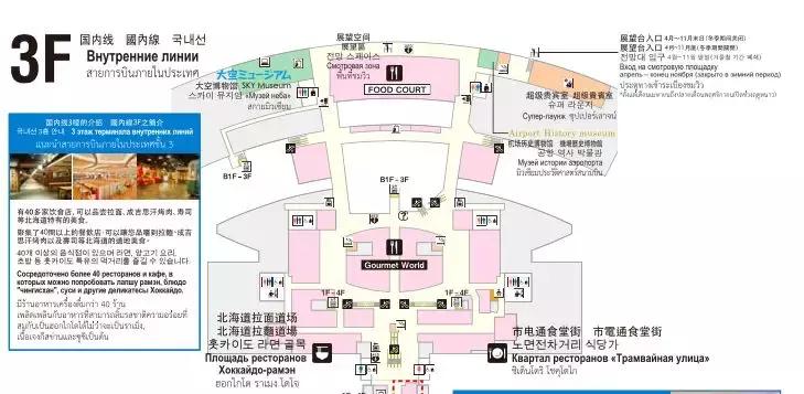 日本机场成田免税店,日本北海道千岁机场免税店