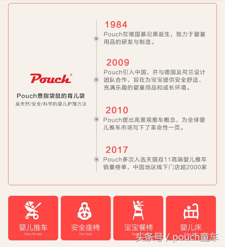 pouch婴儿推车：1秒折叠能上飞机的婴儿车，保护宝宝脊椎发育