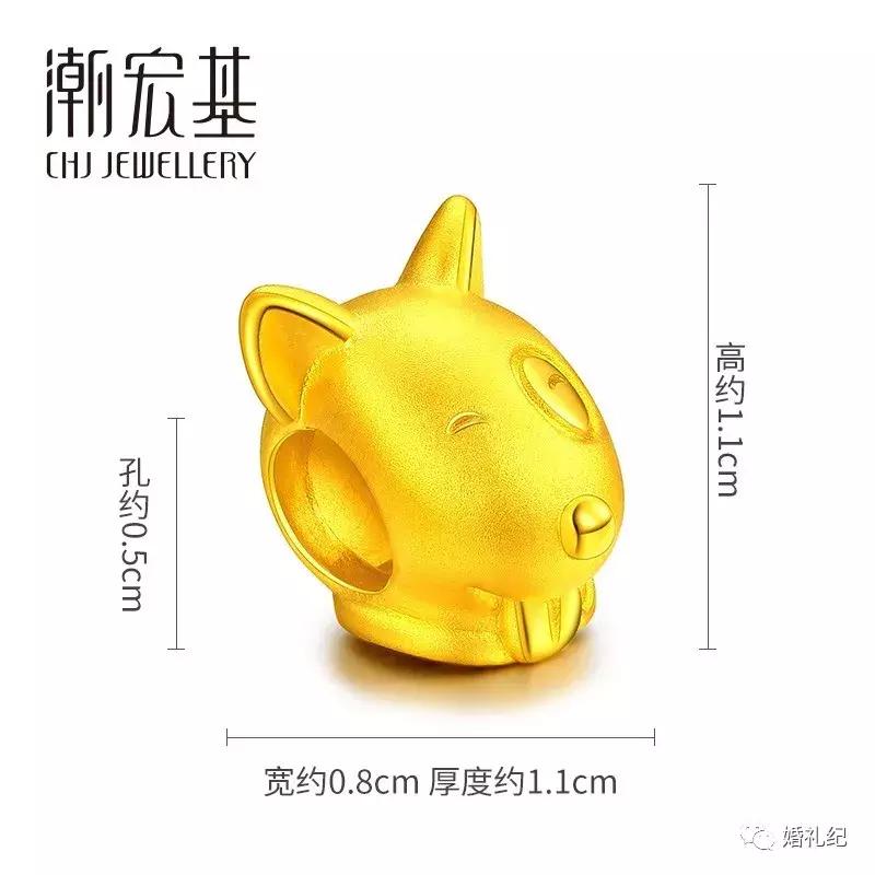 看年度账单后的我,看了年度账单更需看清自己