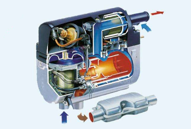 驻车加热是个什么东西,大通v80驻车加热系统是什么用的