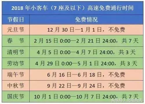 北京有什么福利政策,北京人可以享受到的福利有哪些