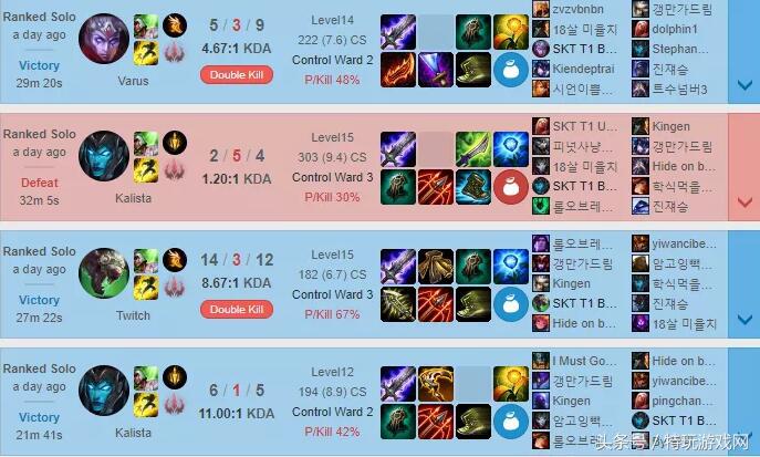 英雄联盟后期大核adc,英雄联盟里新版本比较强势的adc