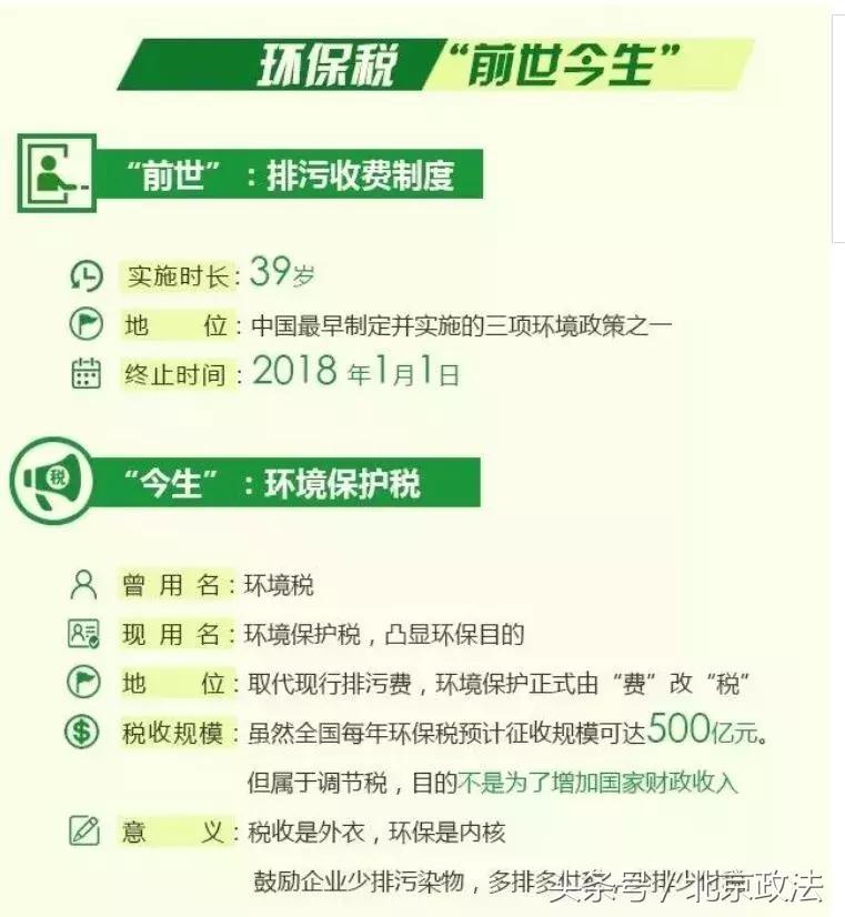 北京有什么福利政策,北京人可以享受到的福利有哪些