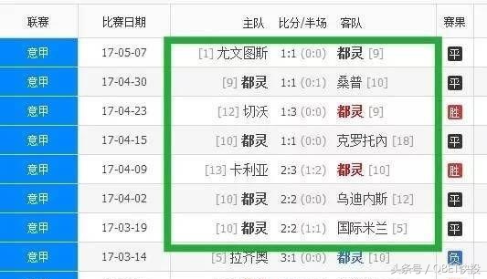 「Qbet快投」关于足球投注中的错判，你需要知道的知识！