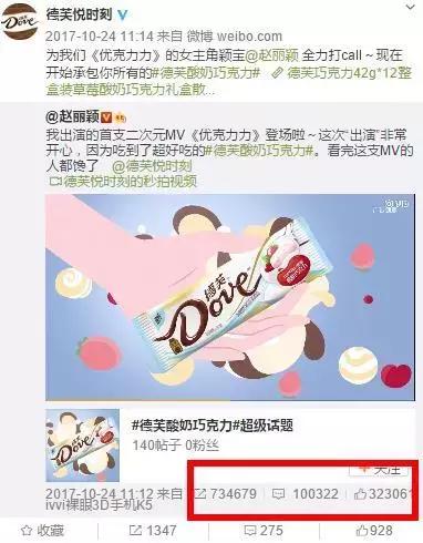 复盘双11的秘诀,双11复盘分析