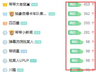 这个男人将在*牙虎**掀起腥风血雨，卢本伟曾被他攻占直播间！