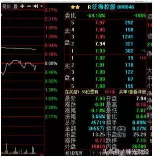 主力做盘的实战技巧,怎样通过交易单看主力的控盘手法