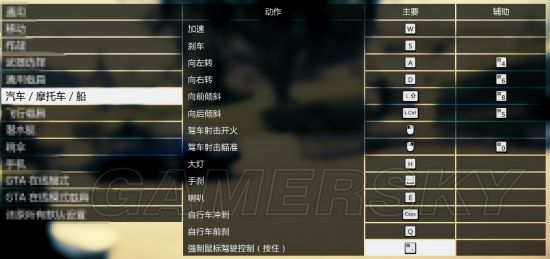 gta改键推荐,gta改窗口模式