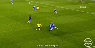 梅西过人技巧教学,fifaonline4梅西过人教学