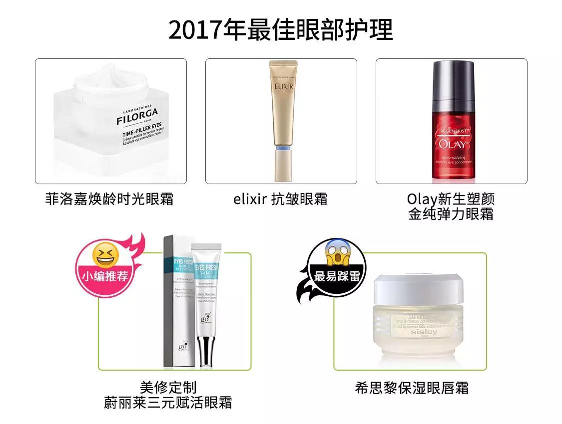 这一年值得入手的护肤品有哪些,年度护肤品黑榜