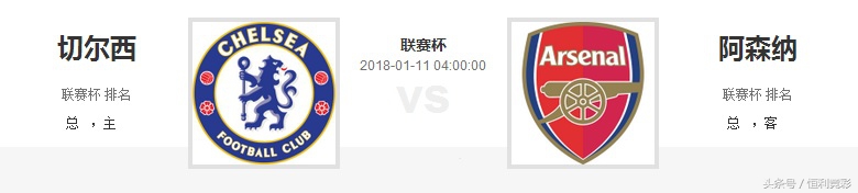 16-17赛季24轮切尔西对阿森纳,英联杯切尔西和德比郡