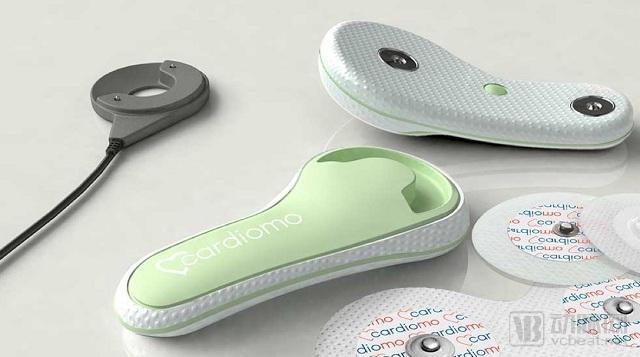 ces2019智能穿戴设备,ces2021最佳产品