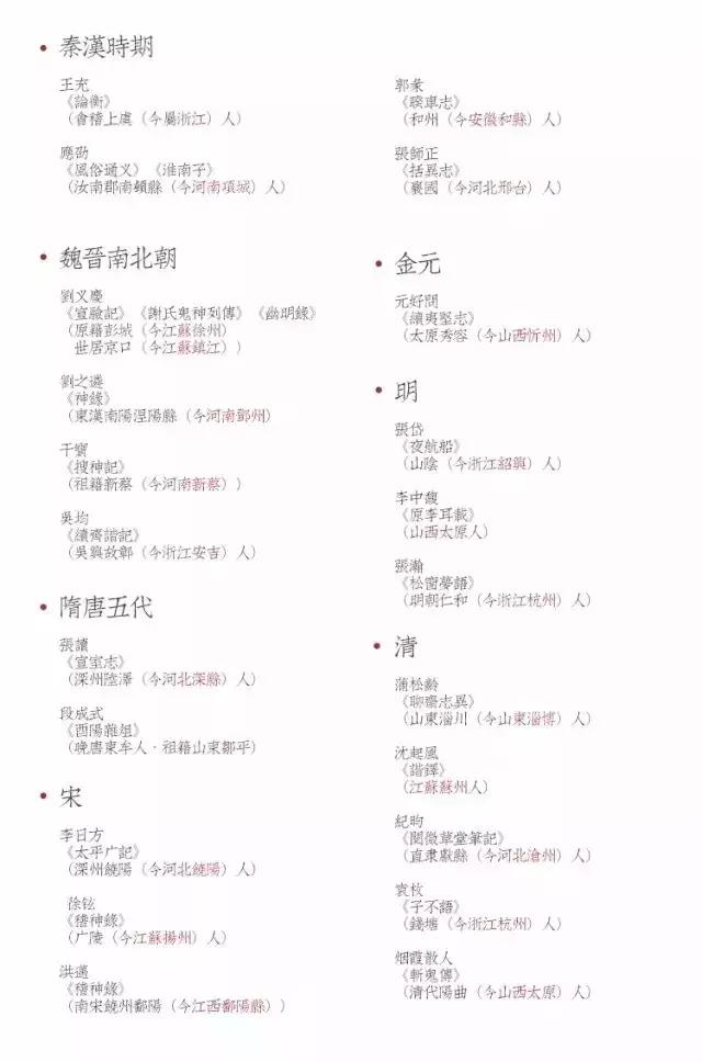 鱼说盐选｜一份来自广东的《全国鬼口普查》报告，请注意查收……