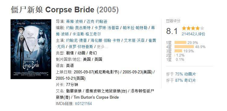 推荐几部超级好看的动画电影,有哪些特别好看的动画电影