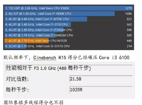i7服务器cpu,corei7笔记本电脑报价