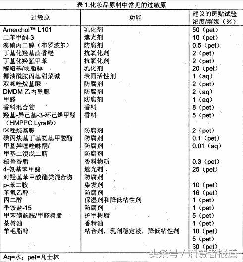 9.9一百片的面膜测评,测评什么样的面膜好用还不贵