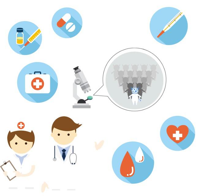 女性防宫颈癌疫苗,女性预防接种针