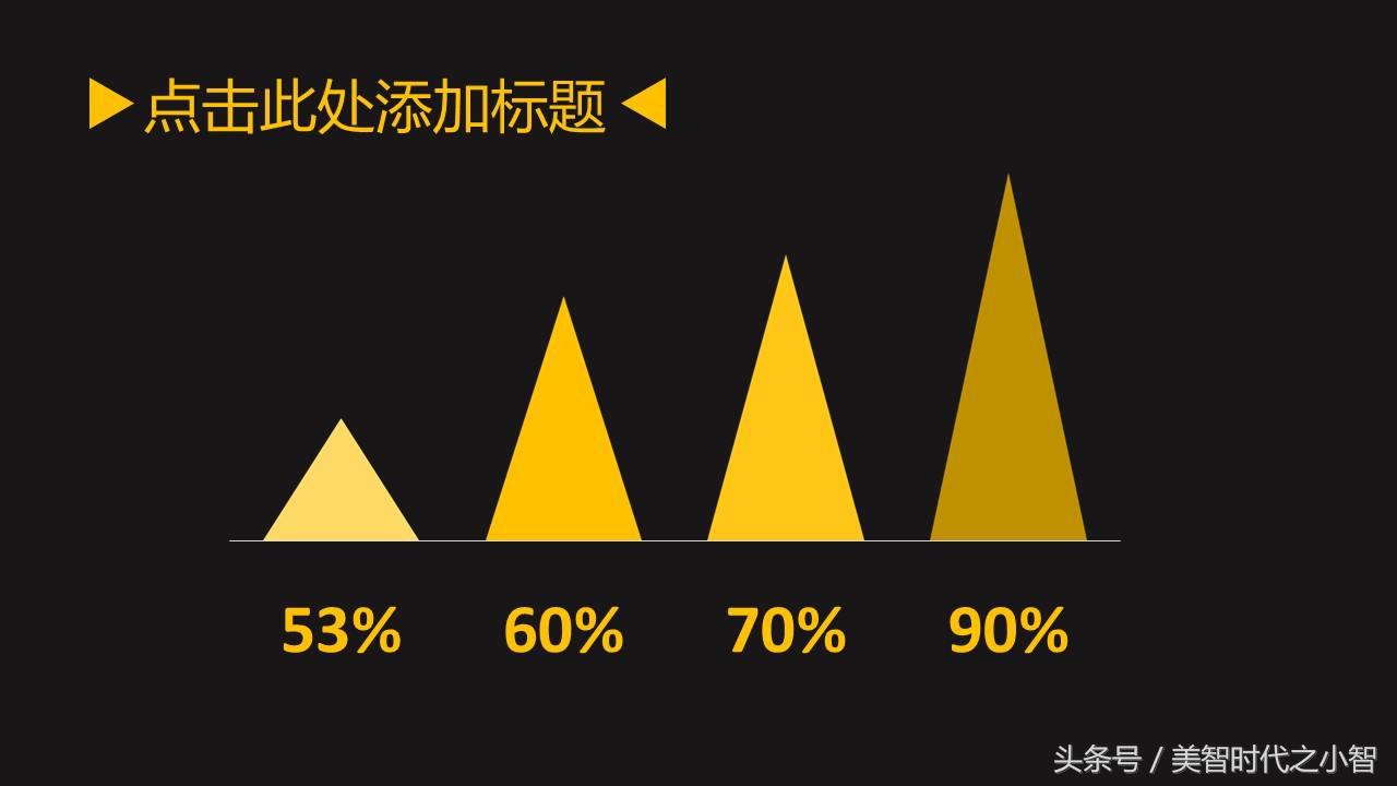 车间主任年终工作总结ppt完整模板,医药销售大区经理年终工作总结ppt