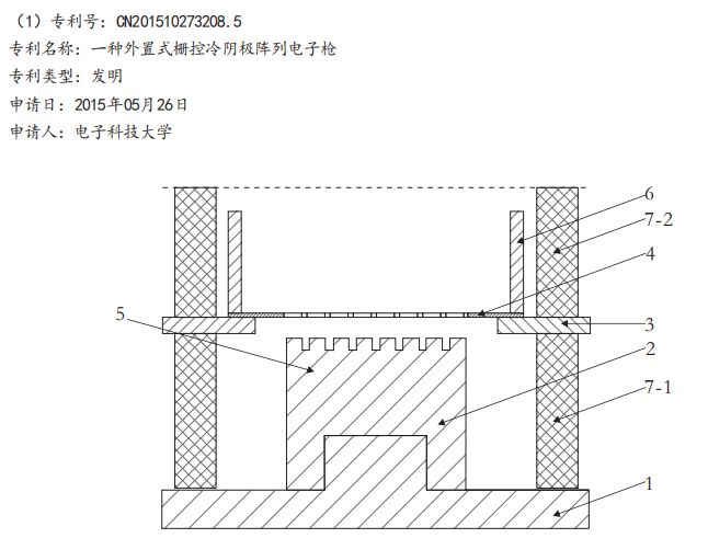 一颗糖三个商标,箭牌教你如何通过商标保护成为行业巨头