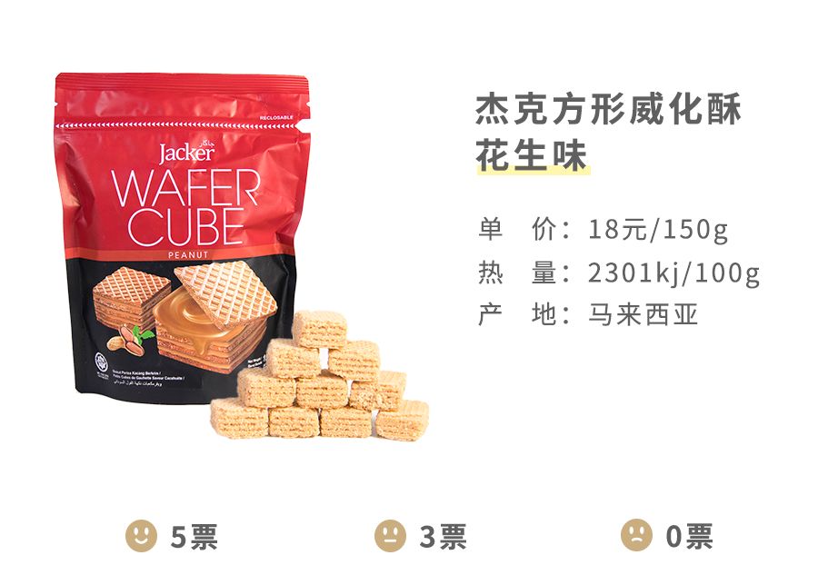 世界上最好吃的威化巧克力,世界上最好吃的威化饼干