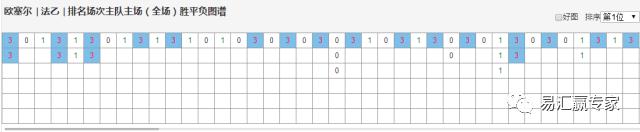 法乙今日实单推荐欧尔赛,高油湖比赛越野