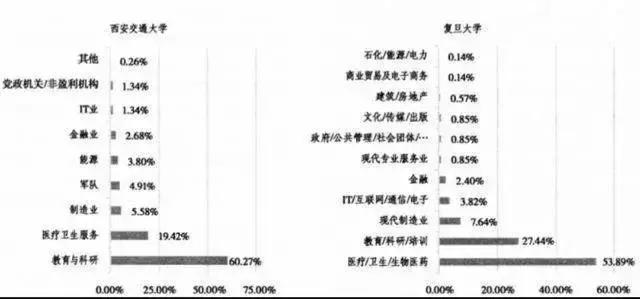 读博真的可以改变人生吗,读博能不能改变人生的境况