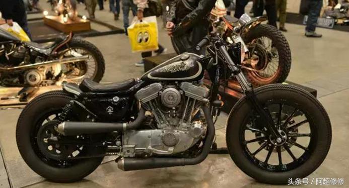 中国的哈雷改装路在何方
