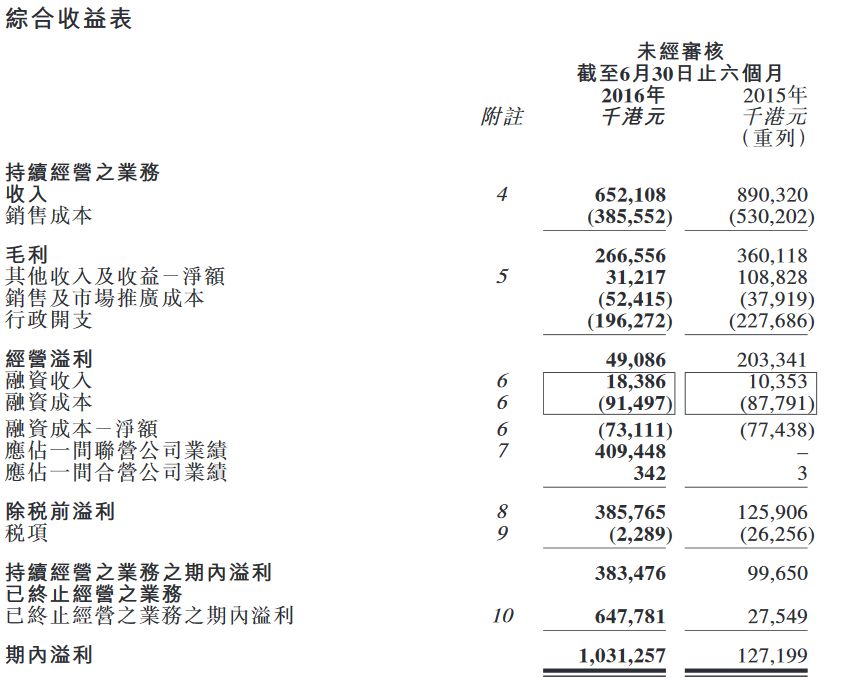 华大半导体国内第一,半导体彻底崛起了吗