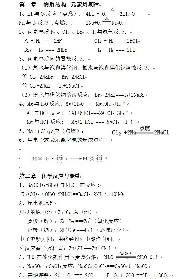 衡水高中化学必背知识点,衡水中学学霸笔记高中化学