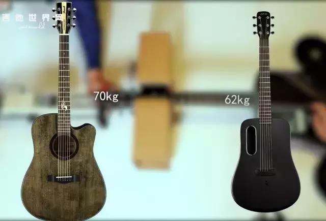 冯涛吉他,冯涛吉他独奏视频