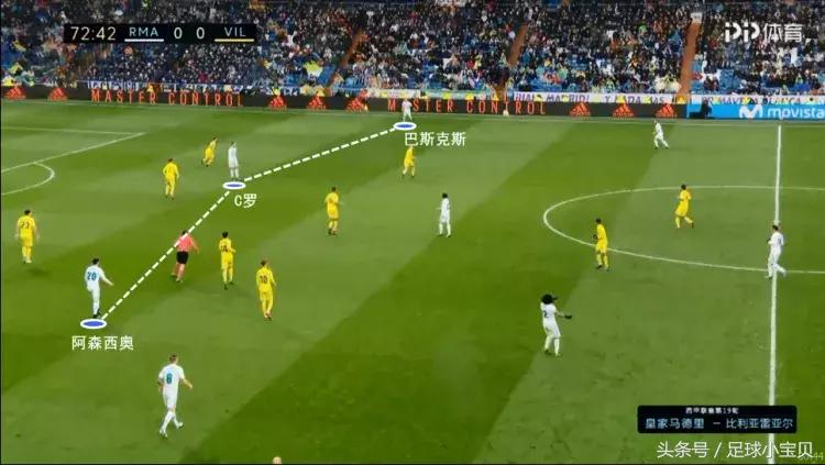 复盘皇马进攻最新,复盘皇马vs曼城
